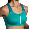 * Shop New Brooks Dare Zip Front 2.0 Drilayer Sports Bra 350083 | Bras